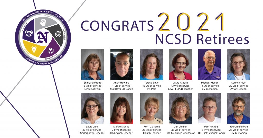 NCSD Retirees 2021