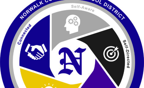 Portrait of a Learner logo